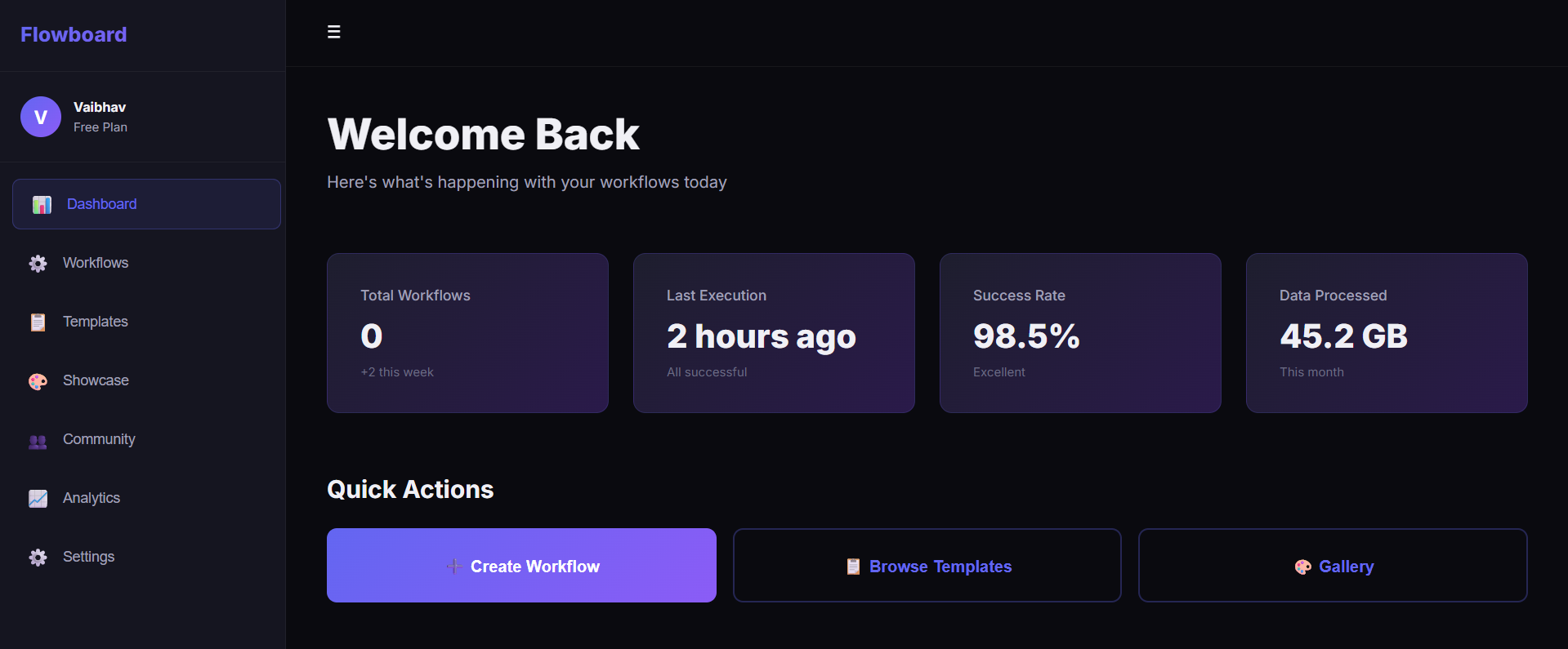 FLOWBOARD — Visual API Orchestration