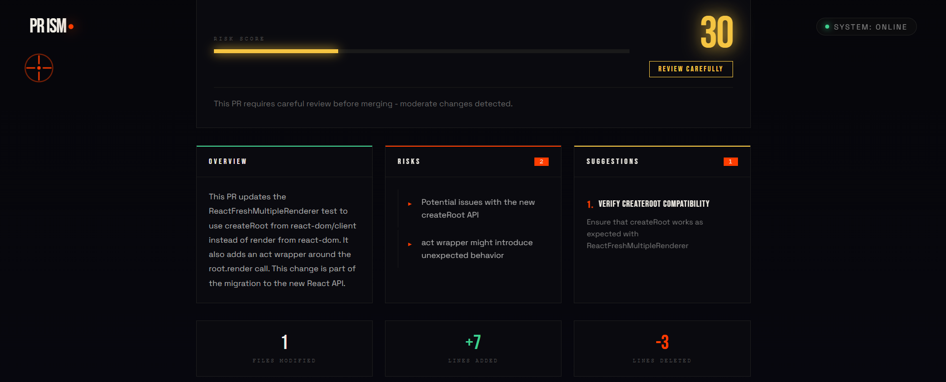 PRism — AI GitHub PR Reviewer